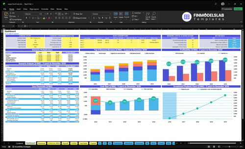 Arepa Food Truck Financial Model dashboard summarizing key KPIs, runway, cash position and performance with a dynamic dashboard, investor-ready charts to eliminate cash-flow blind spots.