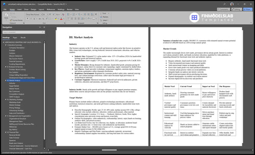 arrowhead making business plan marketing analysis financialmodelslab