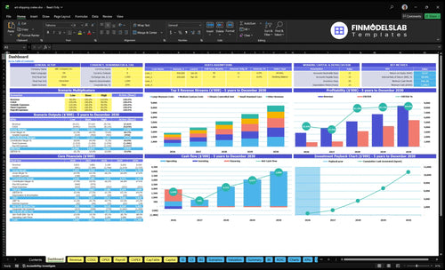 Custom Art Shipping Crate Manufacturing Financial Model dashboard summarizes key KPIs, runway and cash position with a dynamic dashboard, helping identify cash-flow blind spots and present investor-ready metrics.