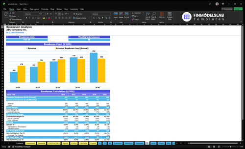 art studio financial model break even financialmodelslab
