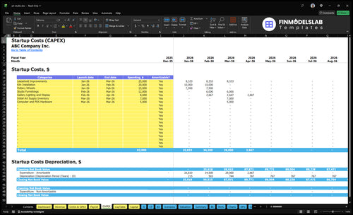 art studio financial model capex financialmodelslab