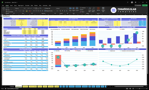 Art Studio Financial Model dashboard summarizes key KPIs, runway/cash and operational performance with a dynamic dashboard, investor-ready charts and visibility to prevent cash-flow blind spots.
