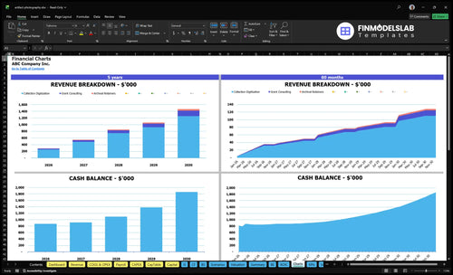 artifact photography financial model charts financialmodelslab