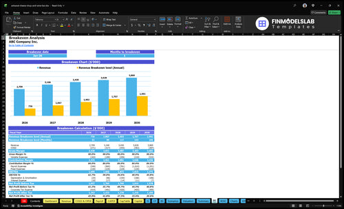 artisanal cheese shop and wine bar financial model break even financialmodelslab