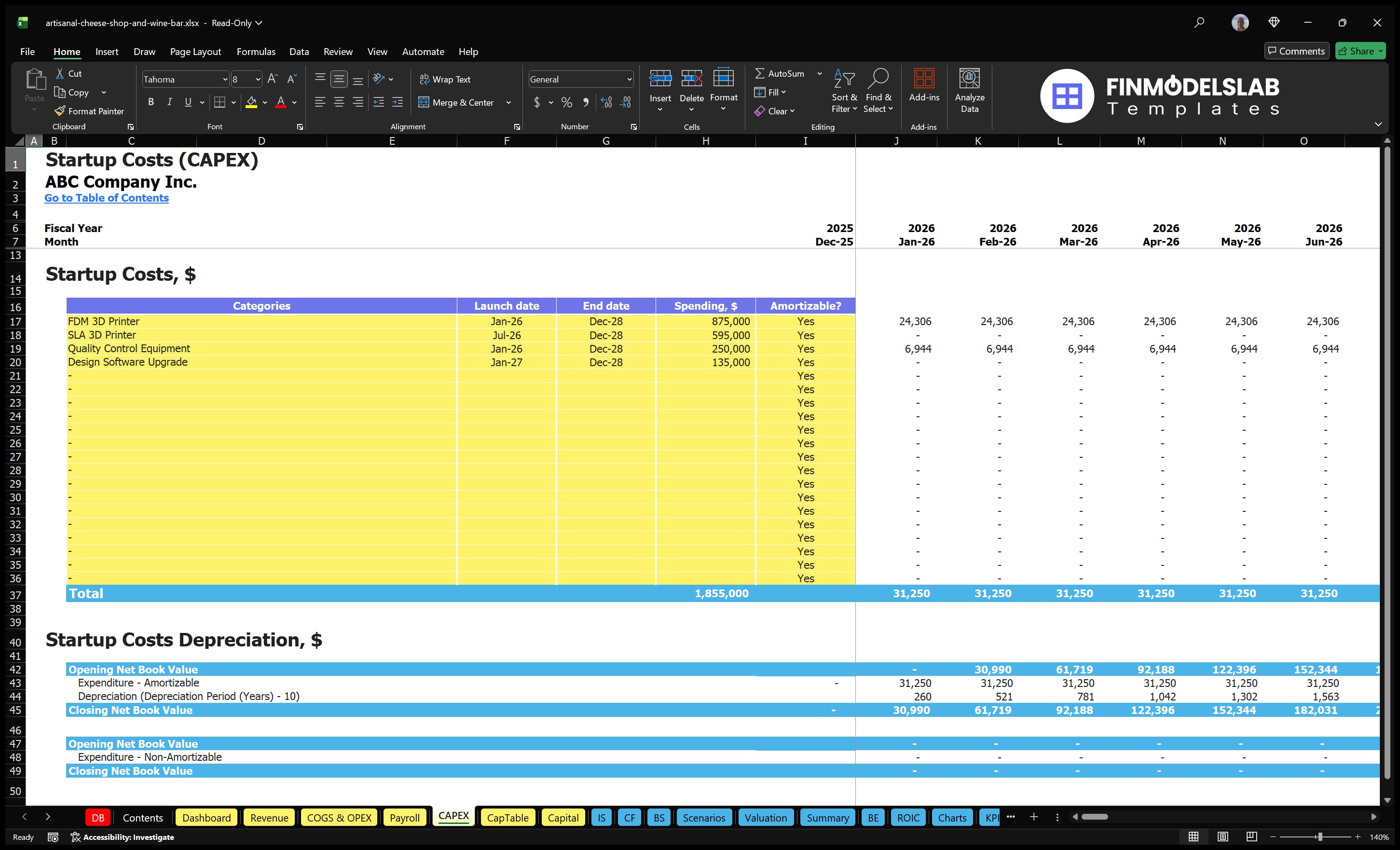 artisanal cheese shop and wine bar financial model capex financialmodelslab