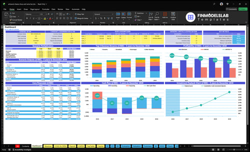 Cheese and Wine Bar Financial Model dashboard summarizes key KPIs, runway/cash and performance with a dynamic dashboard, highlighting cash-flow blind spots and investor-ready charts.