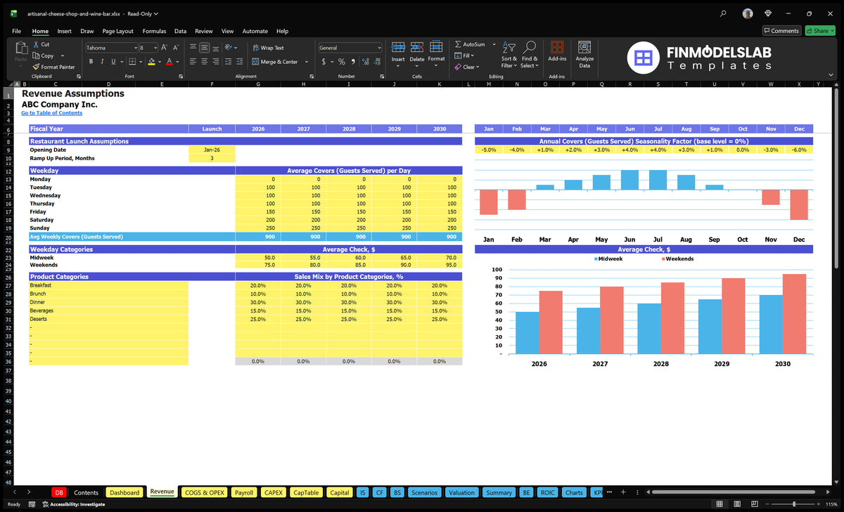 Financial model Cheese and Wine Bar Revenue worksheet establishments with opening date, weekday covers, seasonality, average check and mix of sales of product categories