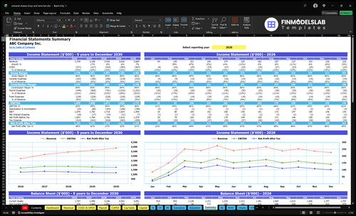 artisanal cheese shop and wine bar financial model summary financialmodelslab