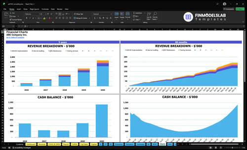 as9100 consulting financial model charts financialmodelslab
