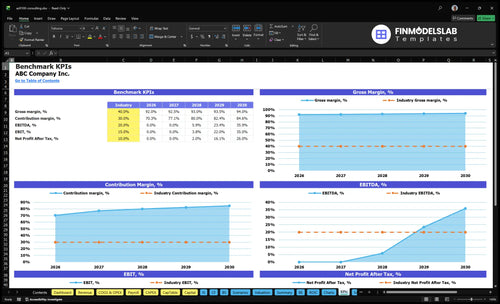as9100 consulting financial model kpis financialmodelslab