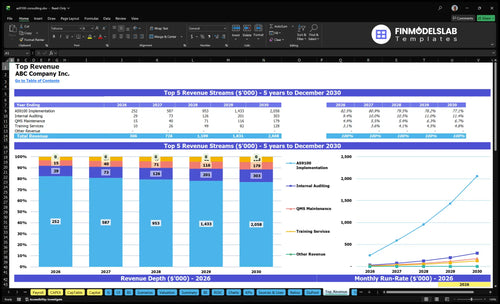 as9100 consulting financial model top revenue financialmodelslab