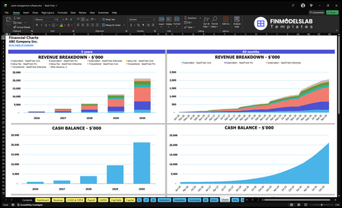 asset management software financial model charts financialmodelslab
