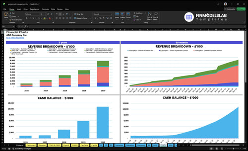 assignment management financial model charts financialmodelslab