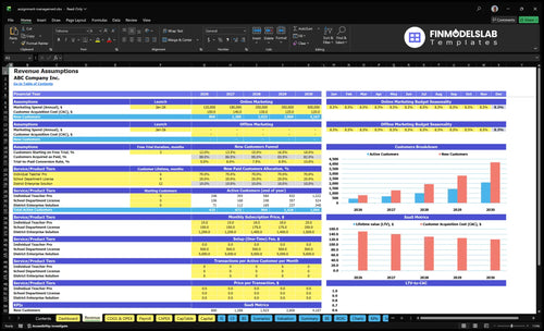 assignment management financial model revenue financialmodelslab