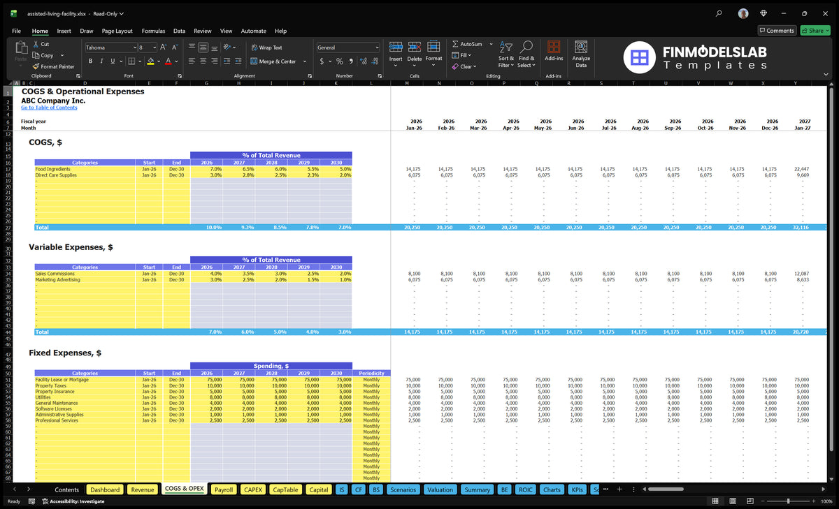 COGS and OPEX worksheet showing direct costs, variable costs, fixed expenditure, schedule and monthly calculation of operating costs