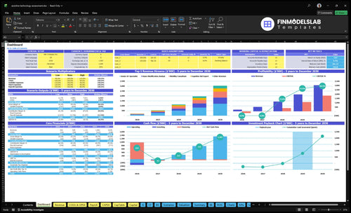 assistive technology assessment financial model dashboard financialmodelslab