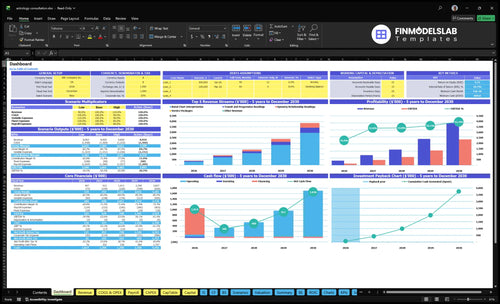 Astrology Consultation Service Financial Model dashboard summarizes key KPIs, runway/cash and performance with a dynamic dashboard, investor-ready charts and user-friendly view to avoid cash-flow blind spots