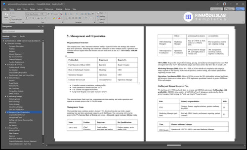 astronomical timer business plan management financialmodelslab