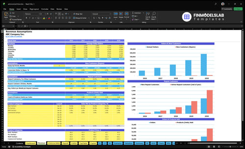 astronomical timer financial model revenue financialmodelslab