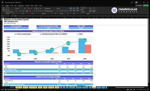 astronomical timer financial model roic financialmodelslab