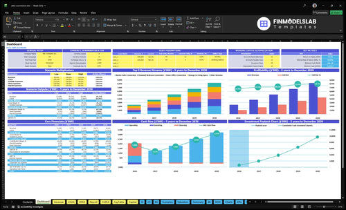Attic Conversion Service Financial Model dashboard summarizing key KPIs, runway/cash position and performance with a dynamic dashboard, investor-ready charts and quick cash-flow visibility to avoid blind spots