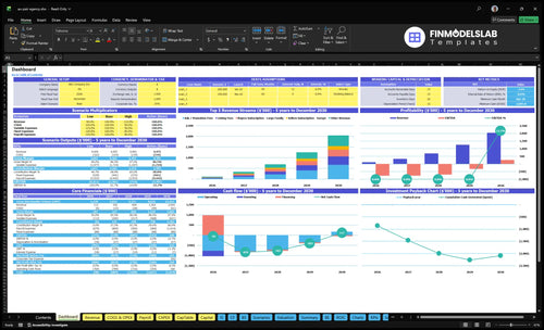 au pair agency financial model dashboard financialmodelslab