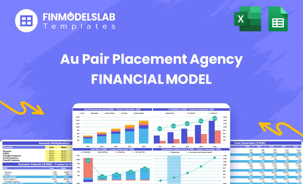 Get Related Financial Model