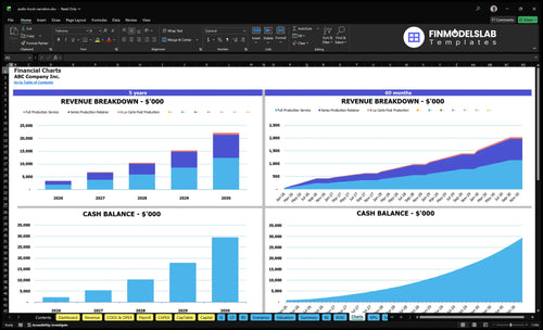 audio book narration financial model charts financialmodelslab