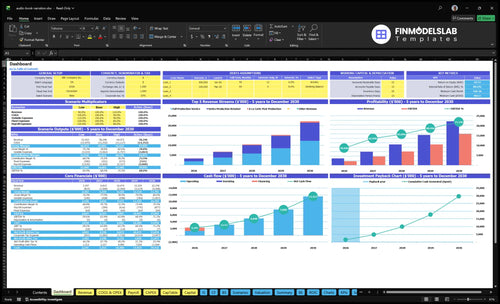 audio book narration financial model dashboard financialmodelslab