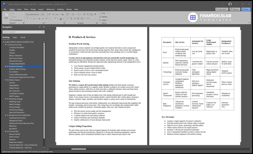 audio mixing service business plan product financialmodelslab