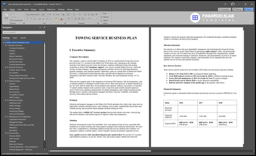 auto towing business plan executive summary financialmodelslab