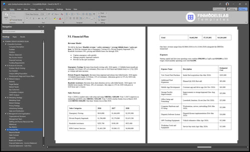 auto towing business plan financial plan financialmodelslab