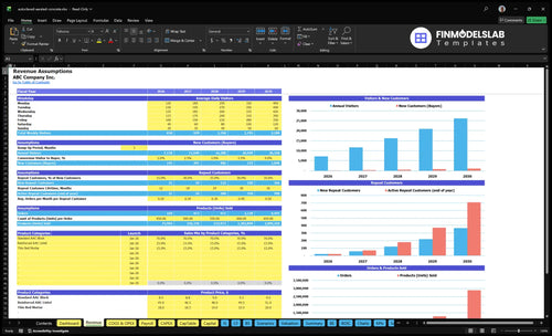 autoclaved aerated concrete financial model revenue financialmodelslab