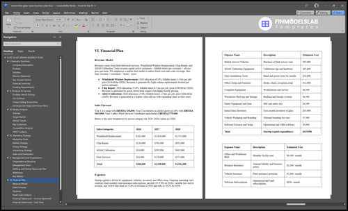 automotive glass repair business plan financial plan financialmodelslab