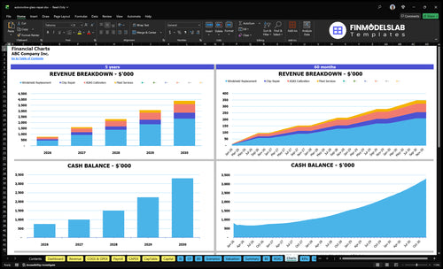 automotive glass repair financial model charts financialmodelslab