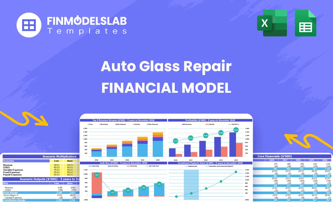Auto Glass Repair Financial Model overview showing core sections and purpose: summarizes KPIs, runway/cash and performance with a dynamic dashboard to clarify cash-flow blind spots and investor-ready outputs