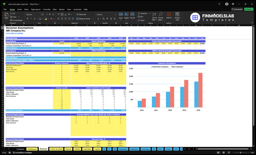 automotive glass repair financial model revenue financialmodelslab