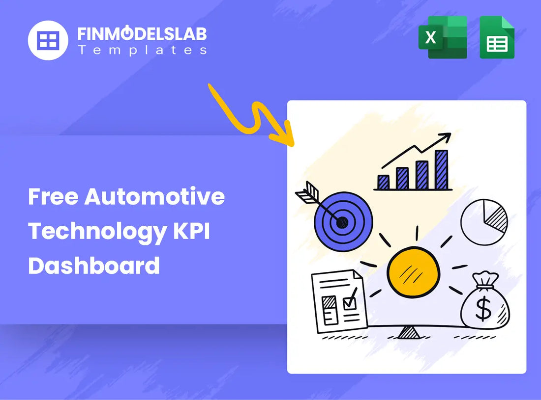 Automotive Technology Kpi Metrics