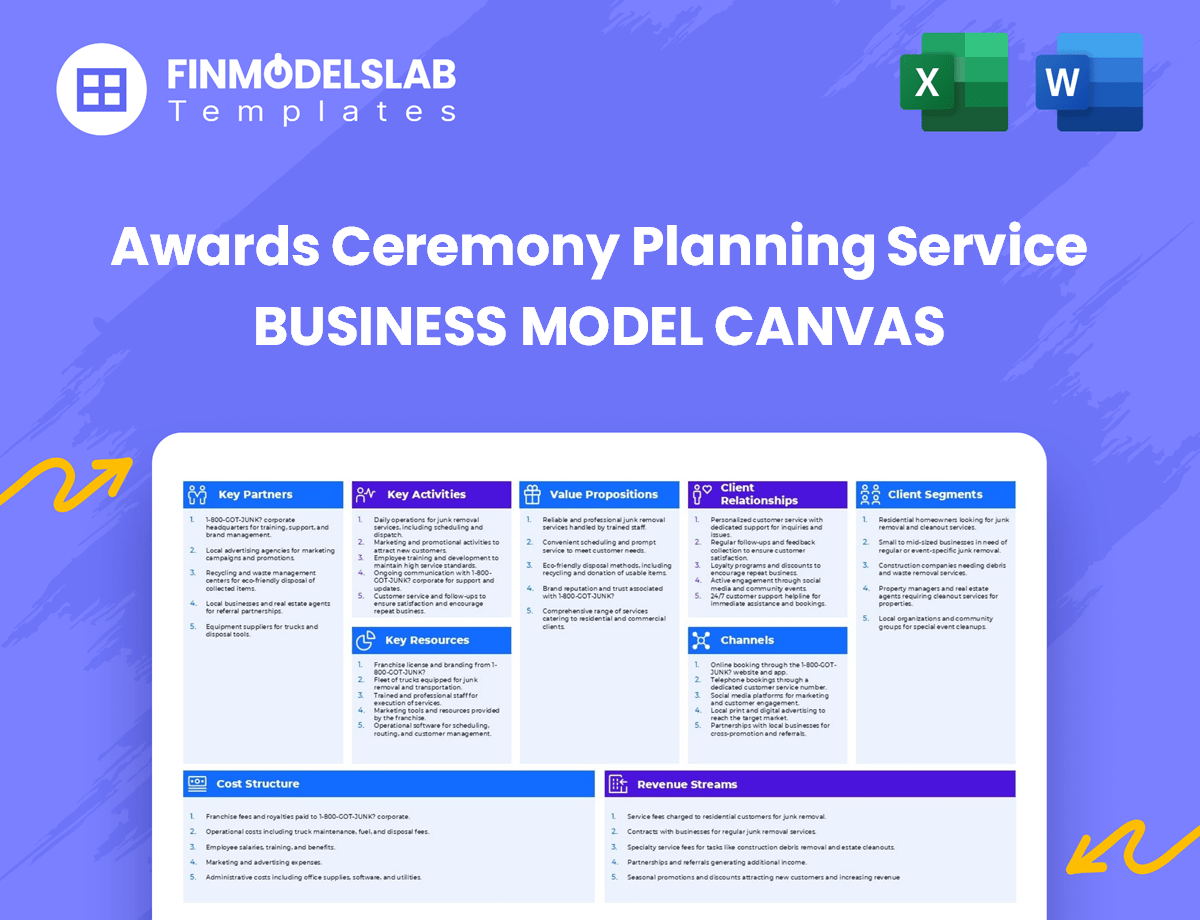 What Does a Winning Awards Ceremony Canvas Look Like?