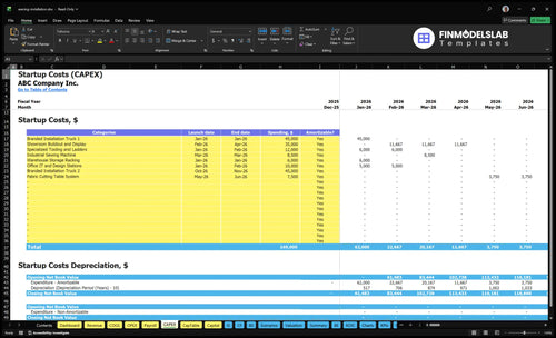 Awning Installation Service Financial Model capex inputs tab showing capital expenditure categories and timelines, letting users customize equipment, vehicle, tooling and installation setup costs for scenario-ready forecasting.