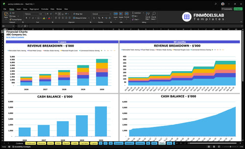 awning installation financial model charts financialmodelslab