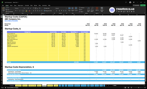 Axe Throwing Venue Financial Model capex inputs page detailing capital expenditures, setup costs and asset schedules allowing users to customize equipment, build-out and startup investments for scenario-ready projections and funding plans