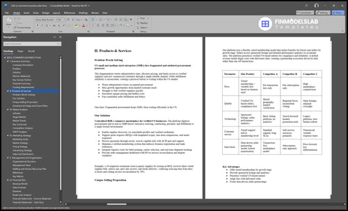 b2b e commerce business plan product financialmodelslab
