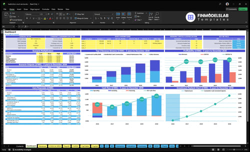 Badminton Court Installation Service Financial Model dashboard summarizes key KPIs, runway and cash position with a dynamic dashboard showing revenue, margins, CAC, and project performance - investor-ready overview.