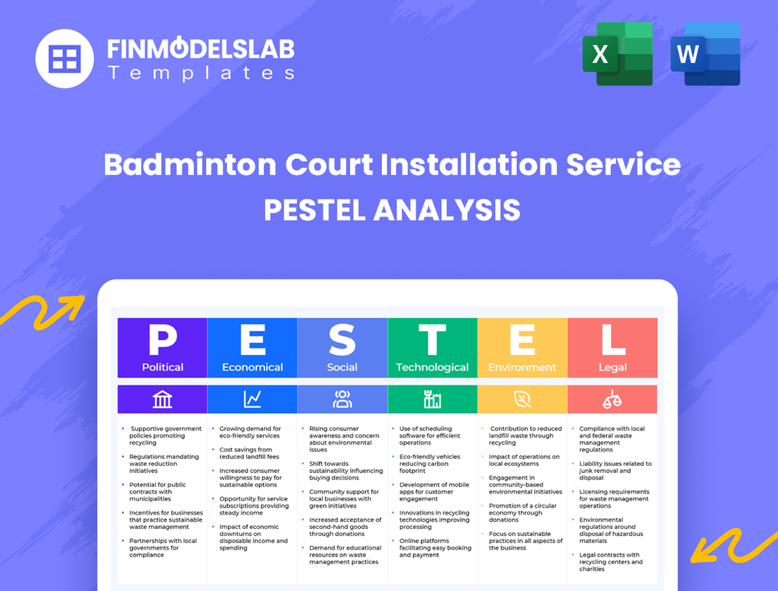 Badminton Court Installation Service PESTEL Analysis