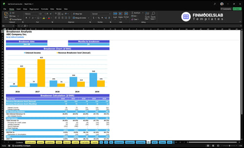 bail bond service financial model break even financialmodelslab