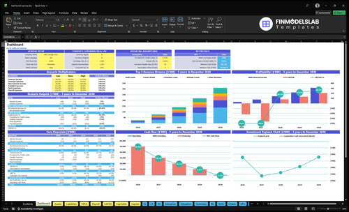 Bail Bond Service Financial Model dashboard summarizes key KPIs, runway/cash and performance with a dynamic dashboard, investor-ready visuals and quick visibility to cash-flow blind spots.