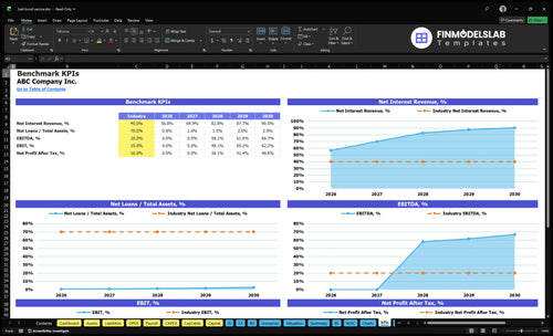 bail bond service financial model kpis financialmodelslab