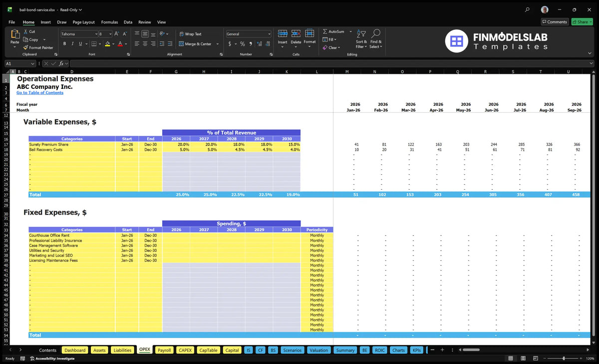 Worksheet operating expenses provided under collateral services which include interest on variable expenses, fixed cost categories, time, periodicity and monthly projected costs.