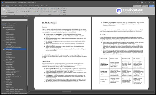bakery business plan marketing analysis financialmodelslab
